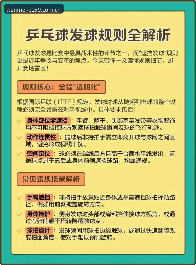 深度揭秘：完美体育入口常见问题背后的真相与解决方案